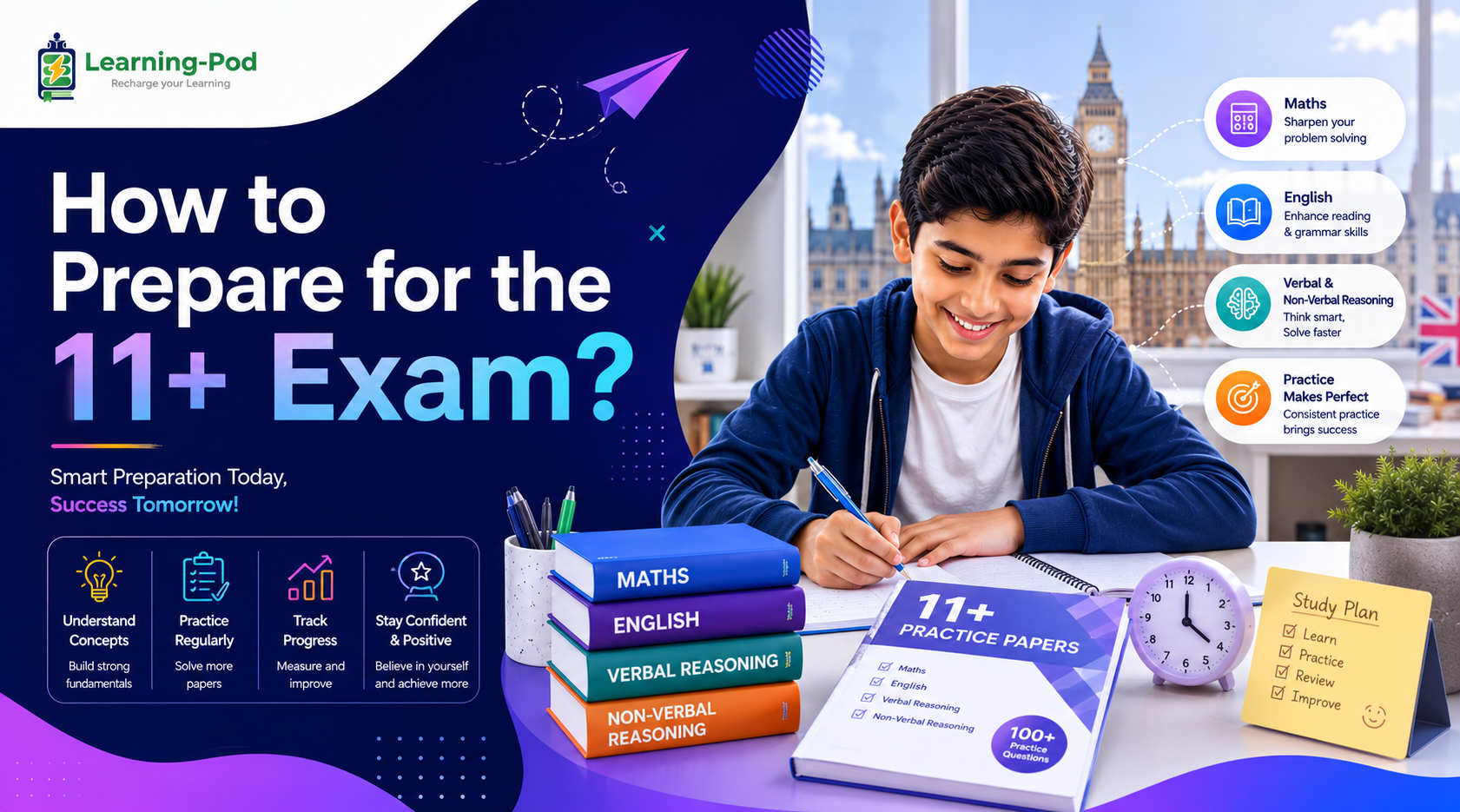 How to prepare for the 11+ exam?